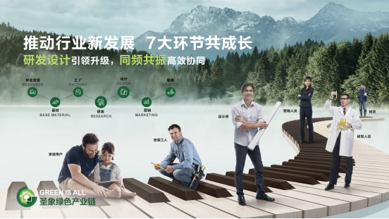 圣象绿链黑科技赋能绿色雄安——2020中国绿色建材最具推广应用奖的背后